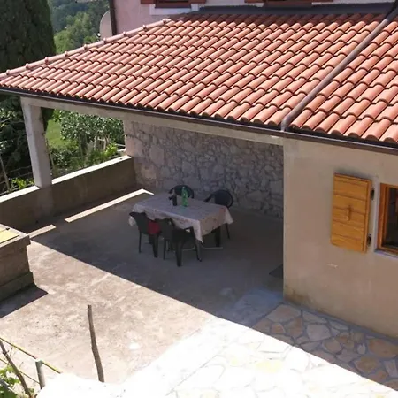 Vacation Marinici Moscenicka Draga